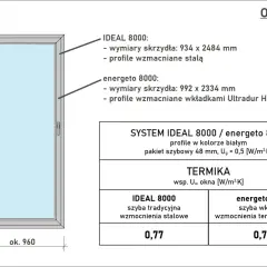 Białe okno z podanymi wymiarami: ok. 2400 mm wysokości, ok. 960 mm szerokości. Opisuje standardowe wymiary okien i ich parametry termiczne.