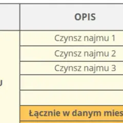 Jak zapłacić ryczałt za wynajem i uniknąć błędów w rozliczeniach