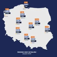 Ile kosztuje wynajem pokoju w Polsce? Ceny, które zaskakują