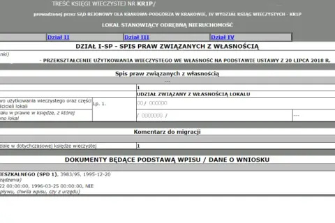 Czy każde mieszkanie ma księgę wieczystą? Sprawdź, co musisz wiedzieć