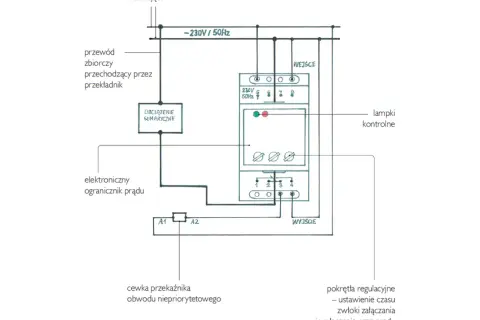 Schemat przedstawia elektroniczny ogranicznik prądu z pokrętłami regulacyjnymi do ustawiania czasu i prądu zadziałania.
