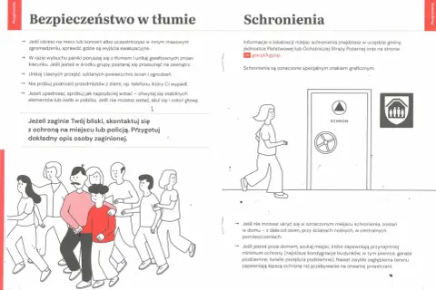 Ilustracja pokazuje ludzi uciekających w panice i znak schronienia. Unikaj tłumu i niebezpieczeństw, pamiętaj o **napięciu krokowym**.