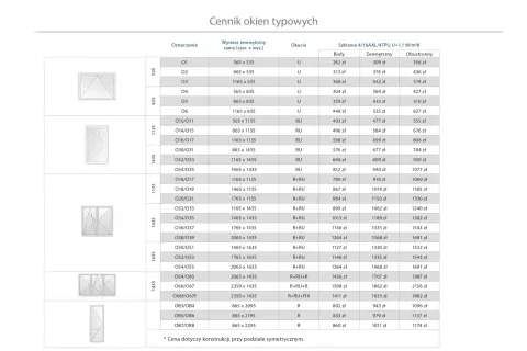 Cennik okien typowych: wymiana okien - cennik zawiera ceny okien o różnych wymiarach i typach okuć.