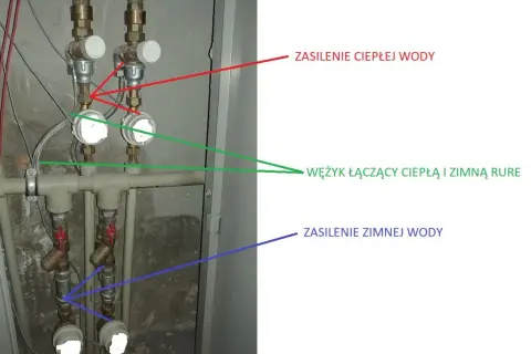 Dlaczego nie ma ciepłej wody w kranie w bloku? Oto najczęstsze przyczyny