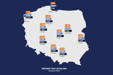 Ile kosztuje wynajem pokoju w Polsce? Ceny, które zaskakują