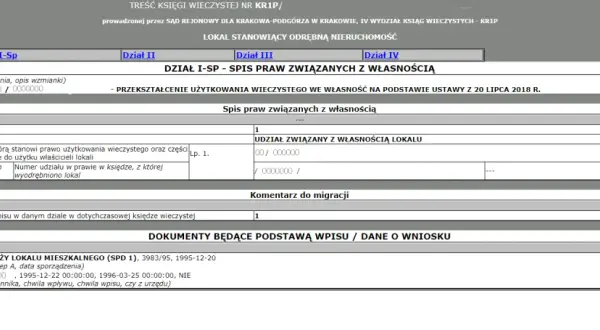 Czy każde mieszkanie ma księgę wieczystą? Sprawdź, co musisz wiedzieć
