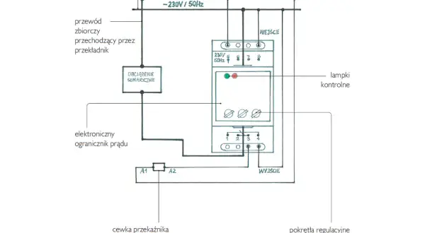 Schemat przedstawia elektroniczny ogranicznik prądu z pokrętłami regulacyjnymi do ustawiania czasu i prądu zadziałania.