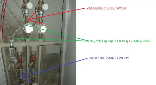 Dlaczego nie ma ciepłej wody w kranie w bloku? Oto najczęstsze przyczyny