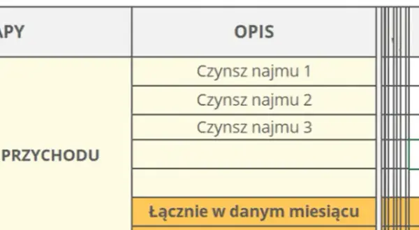 Jak zapłacić ryczałt za wynajem i uniknąć błędów w rozliczeniach