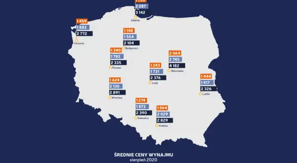 Ile kosztuje wynajem pokoju w Polsce? Ceny, które zaskakują