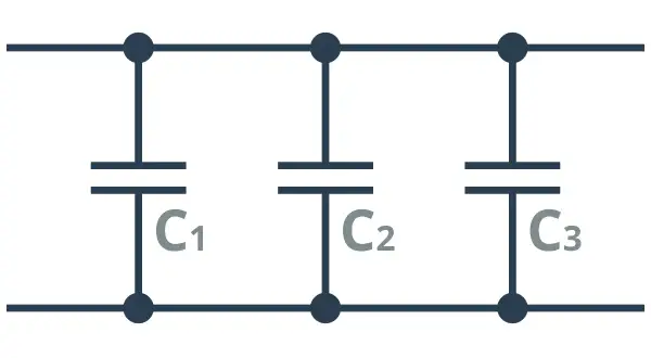 Schemat obwodu elektrycznego: trzy kondensatory C1, C2, C3 połączone równolegle.