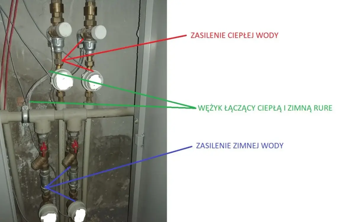 Dlaczego nie ma ciepłej wody w kranie w bloku? Oto najczęstsze przyczyny