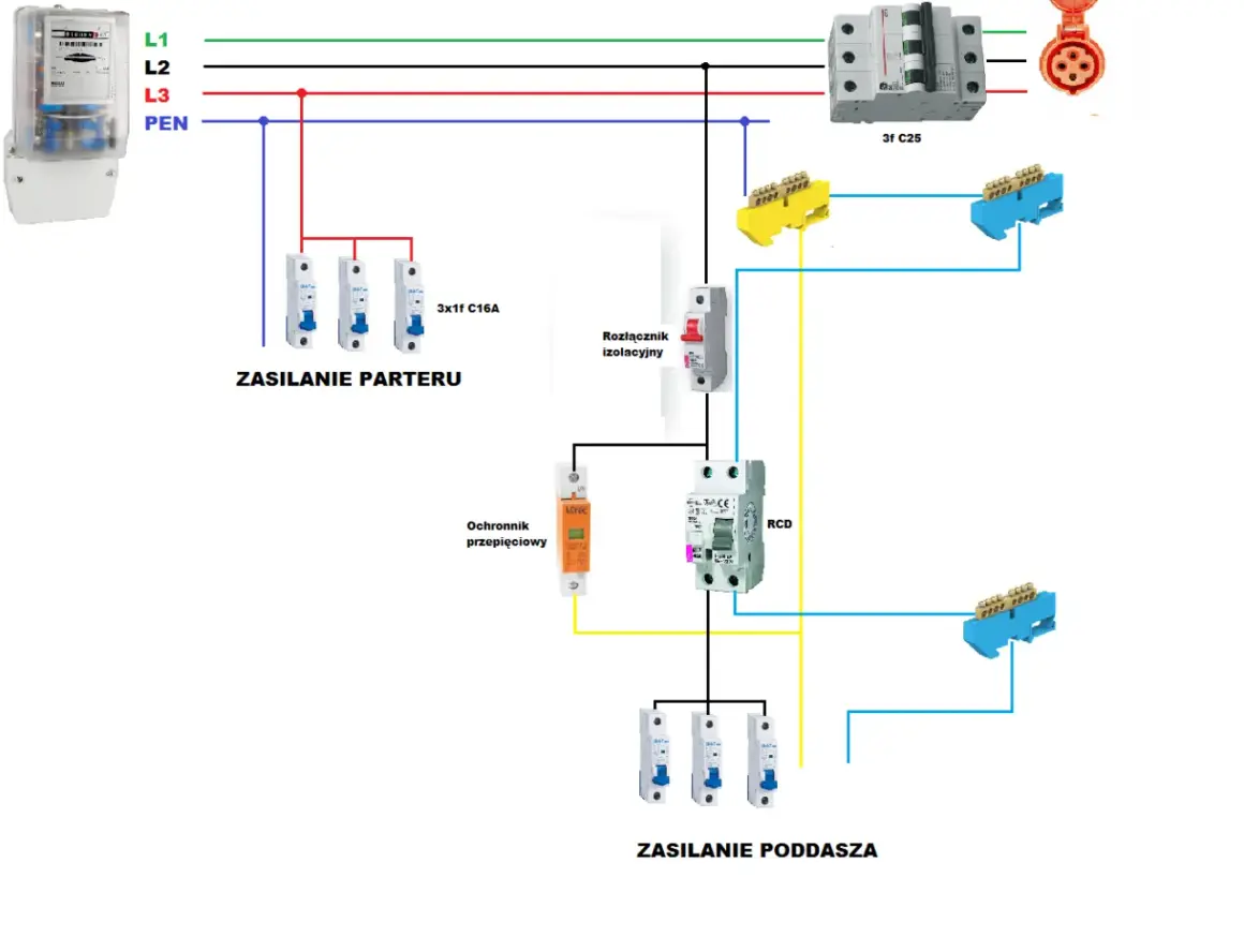 Schemat instalacji elektrycznej z licznikiem, wyłącznikami i ochronnikiem przepięciowym. Zasilanie parteru i poddasza. tn-c.