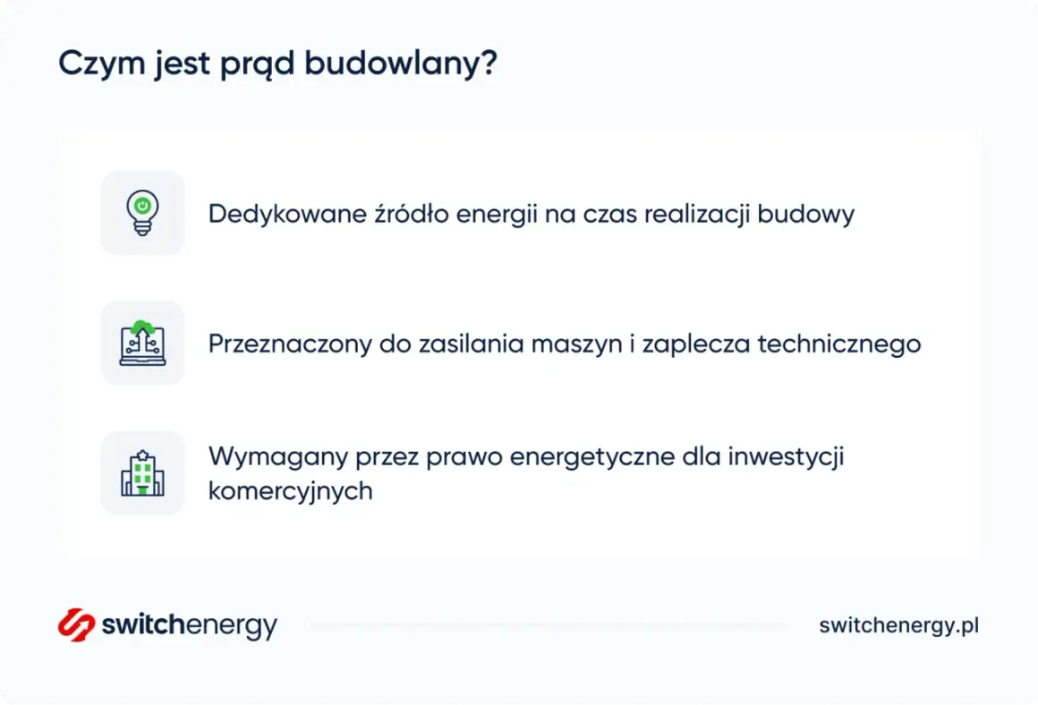 Prąd budowlany: dedykowane źródło energii na budowę, zasilające maszyny i zaplecze techniczne. Niezbędny dla inwestycji komercyjnych.