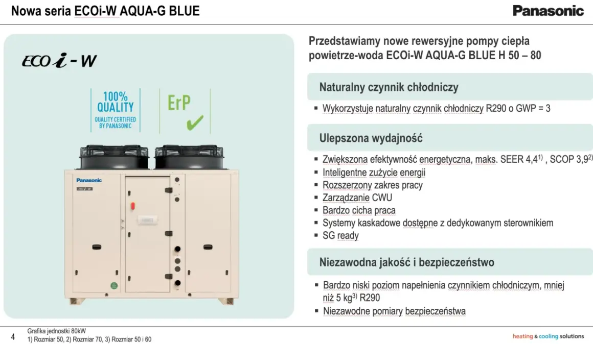 Pompa ciepła Panasonic ECOi-W AQUA-G BLUE z wysokim SCOP 3,92. Jednostka z naturalnym czynnikiem chłodniczym R290.