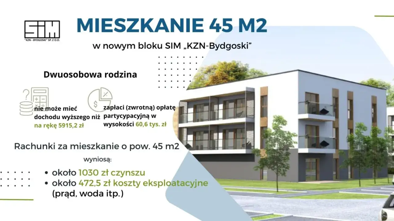 Mieszkanie 45 m2 w nowym bloku SIM. Dla dwuosobowej rodziny czynsz to ok. 1030 zł, a koszty eksploatacyjne ok. 472,5 zł.