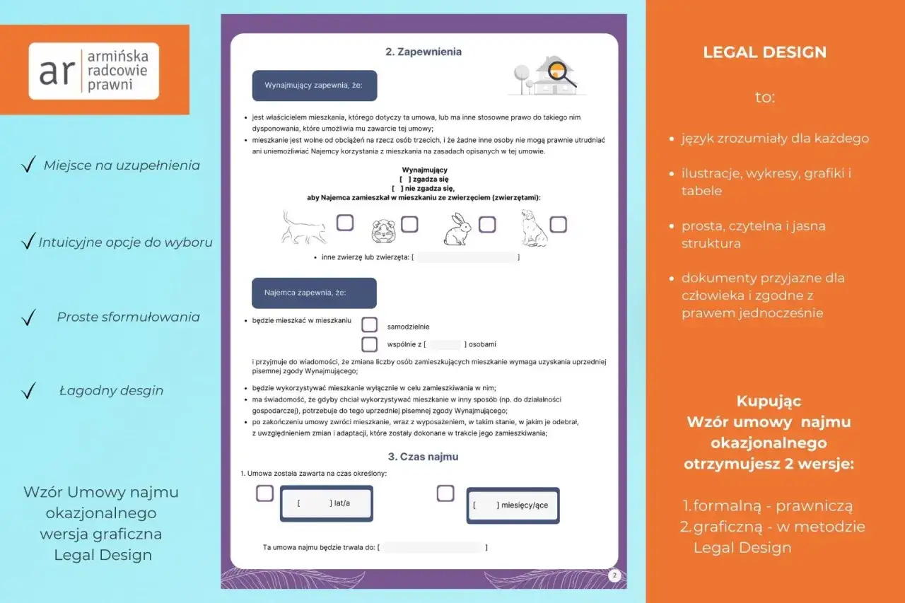 Wzór umowy najmu okazjonalnego w wersji graficznej Legal Design. Dokument zawiera sekcję