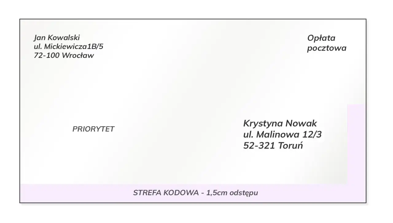 Przykład jak zapisać adres mieszkania w bloku: Jan Kowalski, ul. Mickiewicza 1B/5, 72-100 Wrocław. Adres odbiorcy: Krystyna Nowak, ul. Malinowa 12/3, 52-321 Toruń.