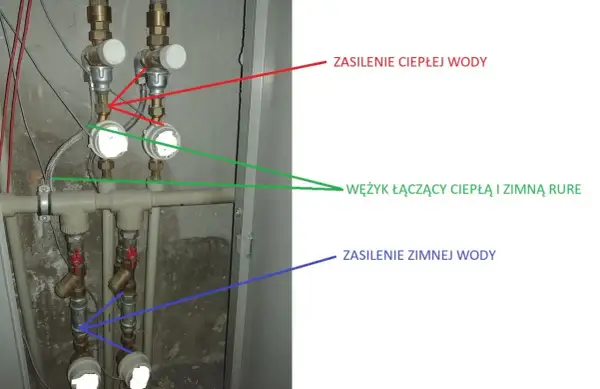 Dlaczego nie ma ciepłej wody w kranie w bloku? Oto najczęstsze przyczyny