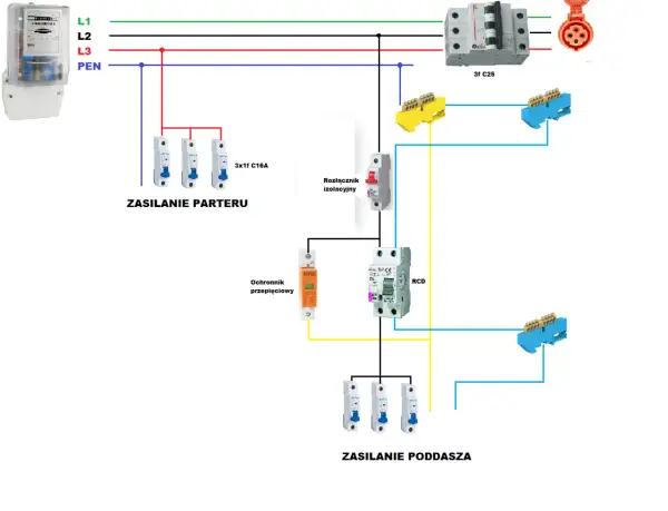 Schemat instalacji elektrycznej z licznikiem, wyłącznikami i ochronnikiem przepięciowym. Zasilanie parteru i poddasza. tn-c.