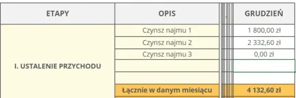 Jak zapłacić ryczałt za wynajem i uniknąć błędów w rozliczeniach
