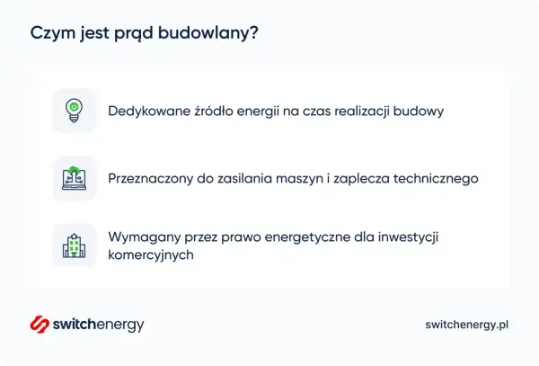 Prąd budowlany: dedykowane źródło energii na budowę, zasilające maszyny i zaplecze techniczne. Niezbędny dla inwestycji komercyjnych.