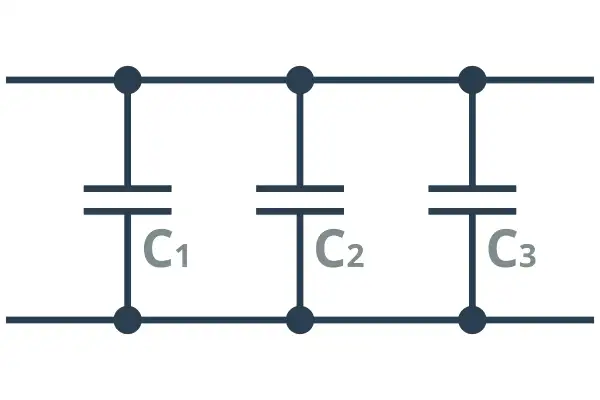 Schemat obwodu elektrycznego: trzy kondensatory C1, C2, C3 połączone równolegle.